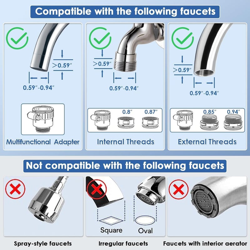Vortopt Faucet Water Filter for Sink, Mechanical Switch Button,350 Gallon Water Purifier for Sink, NSF Certified to Reduces Chlorine and Bad Taste with One Replacement, T5-Black. - Image 3